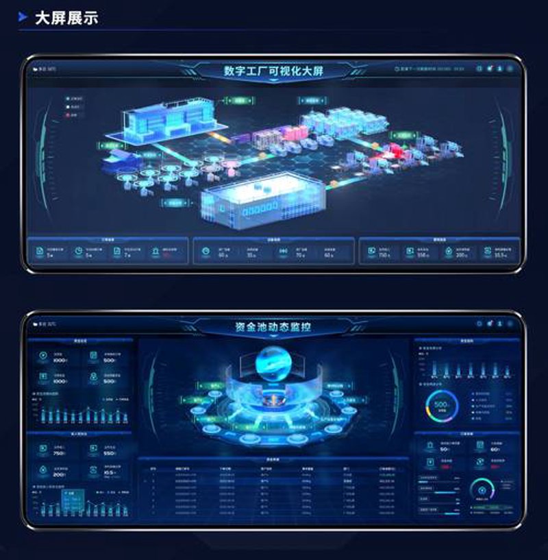 数据可视化平台开发