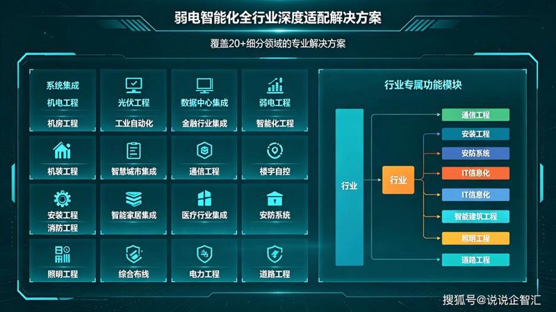 软件定制开发在京兴起：适应企业个性化需求